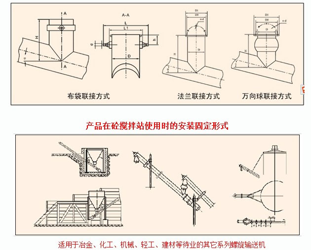水泥小黄片下载地址在搅拌站使用时的安装固定形式