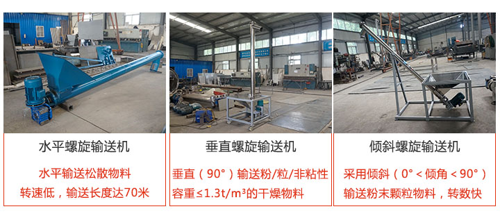 小黄片下载地址输送方式分水平，垂直和倾斜